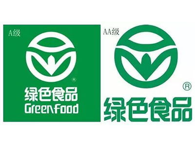SC食品生产许可证申请指南 四川华维管理咨询公司的专业服务