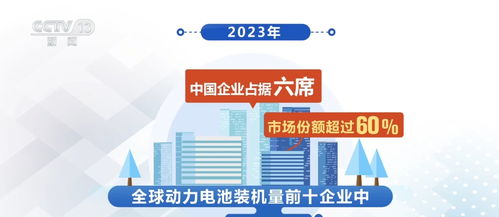 遥遥领先 新能源汽车出海跑出新高度，彰显中国智造力量